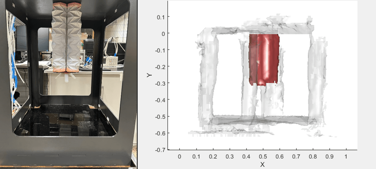 Soft Robotics Tracking Algorithms